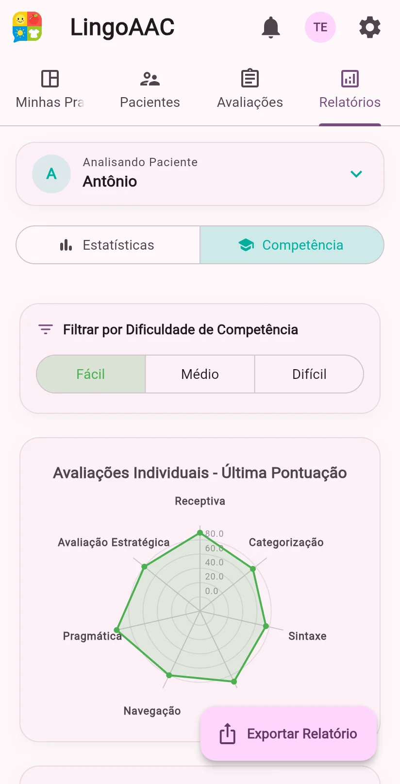 Relatório com gráfico de competências de um paciente